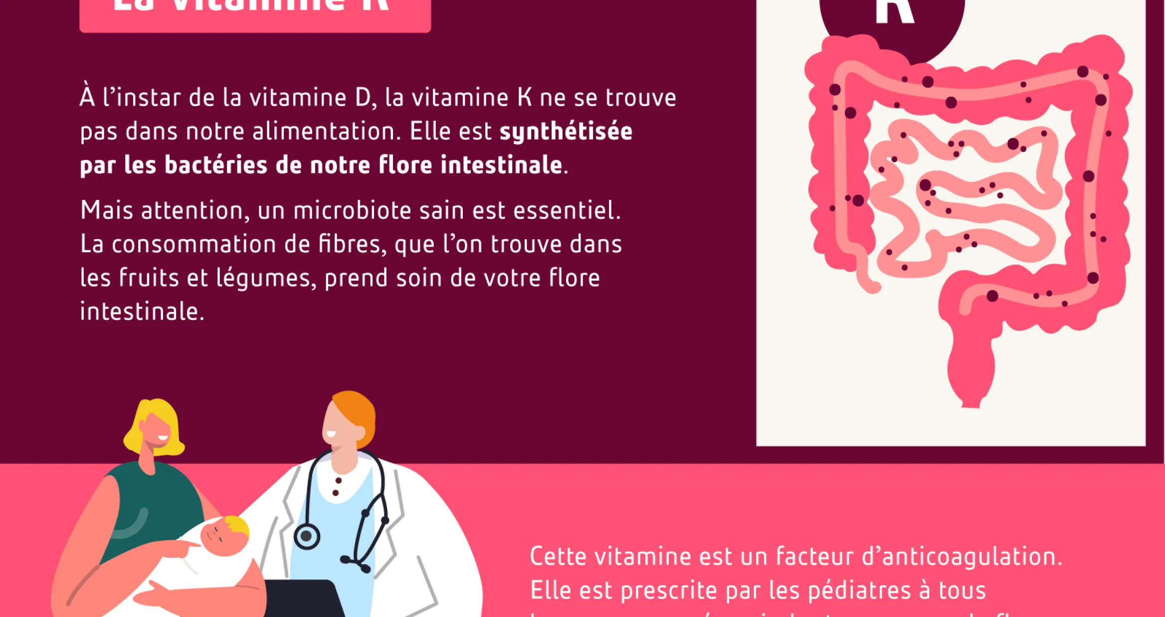 Vitamine K