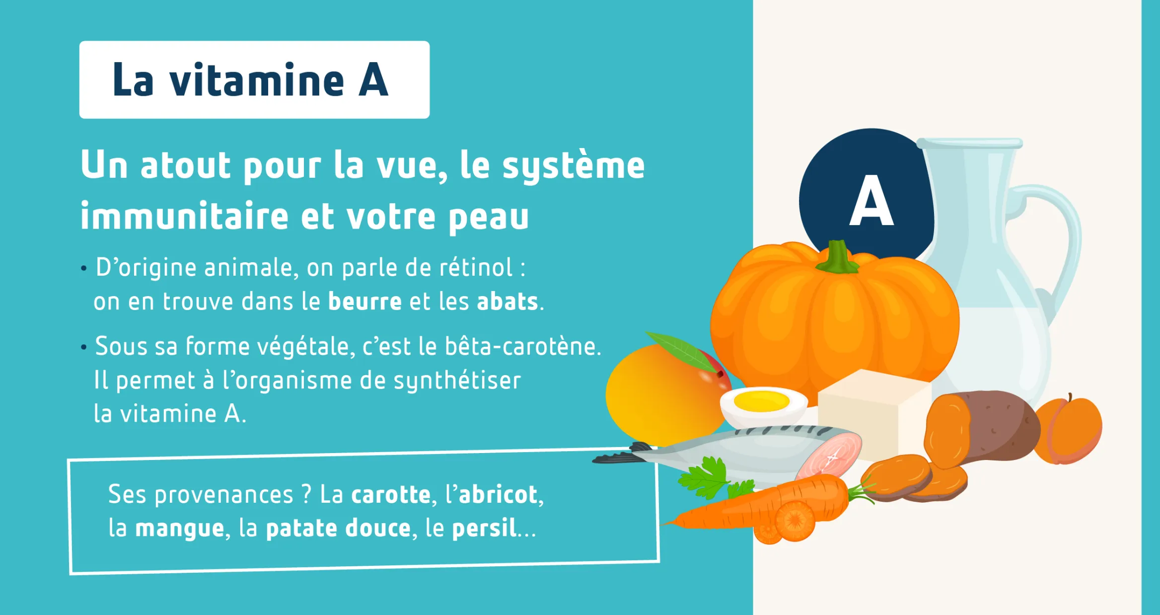 La vitamine A
