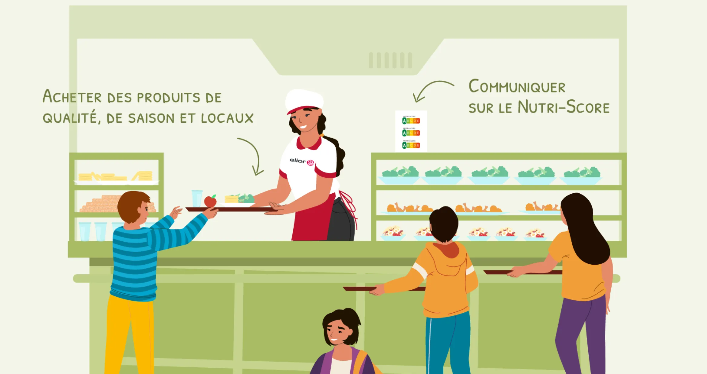 Proposer des repas sains et responsables