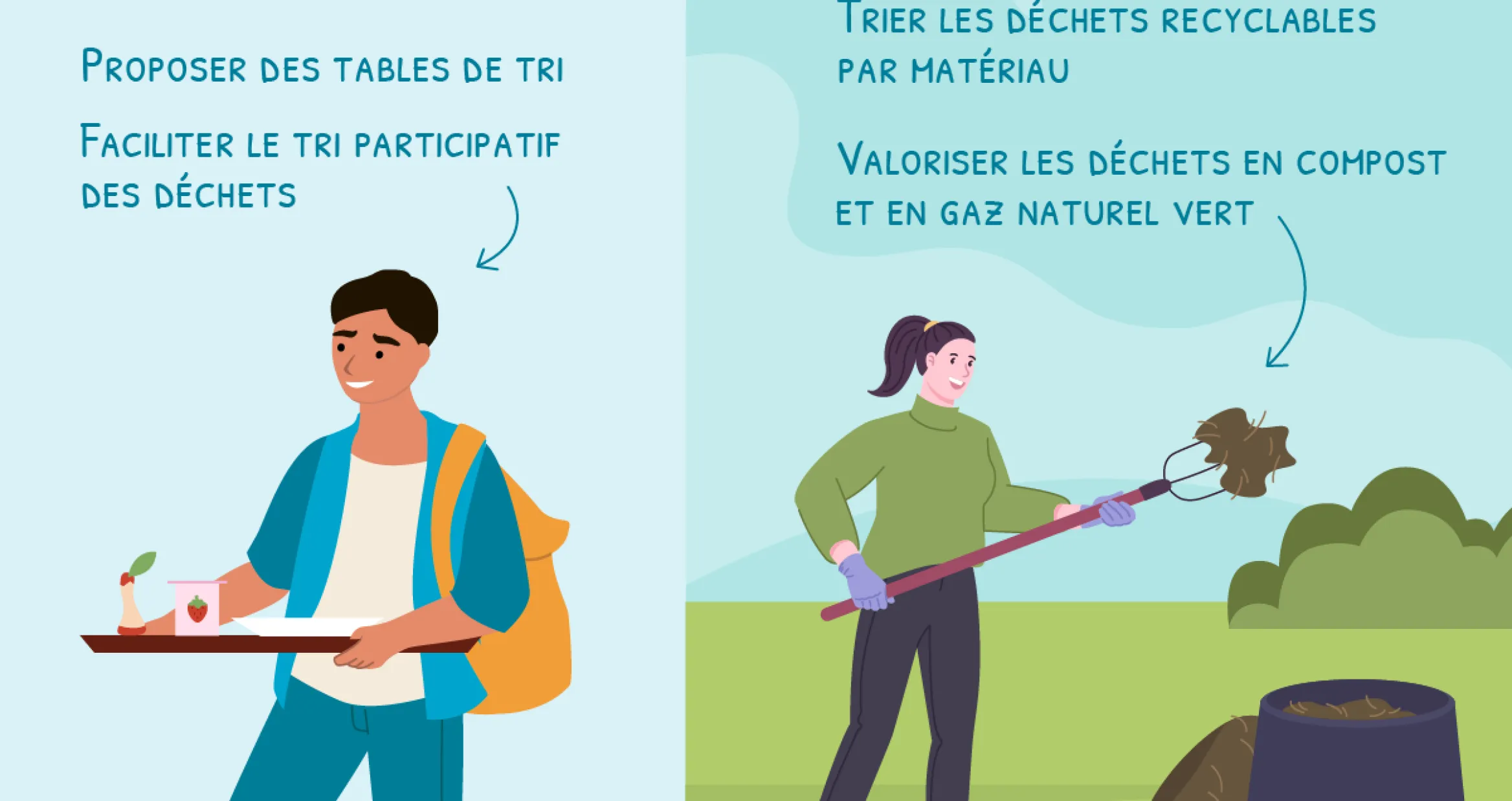 La RSE à la cantine : trier et valoriser les déchets