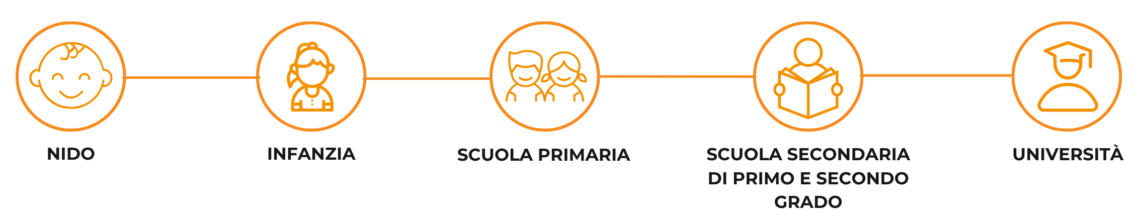 Immagine rimossa.