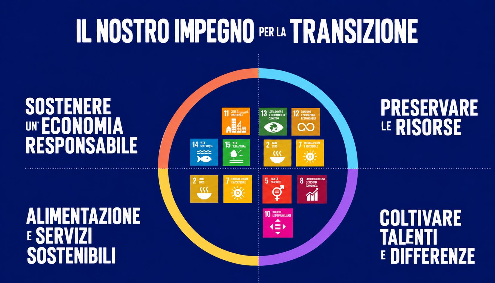 Immagine rimossa.